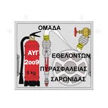 Αντάμωμα ομάδας πυρασφάλειας