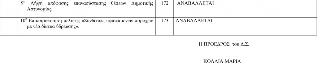 Πίνακας Αποφάσεων Δημοτικού Συμβουλίου 9-9-2015-3