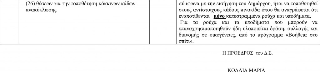 Πίνακας Αποφάσεων Δημοτικού Συμβουλίου Τακτικής Συνεδρίασης 7-10-2015-2