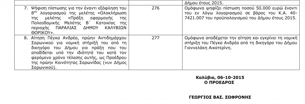 Πίνακας Αποφάσεων Οικονομικής Επιτροπής 5-10-2015-2